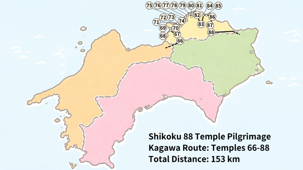 Shikoku Map: Kagawa Temples and Route