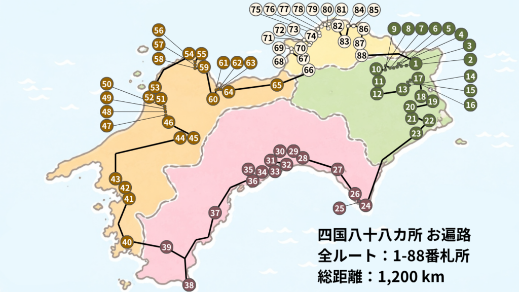 四国の地図に88カ所の寺をプロットした:県別に色を変えて見やすさ向上