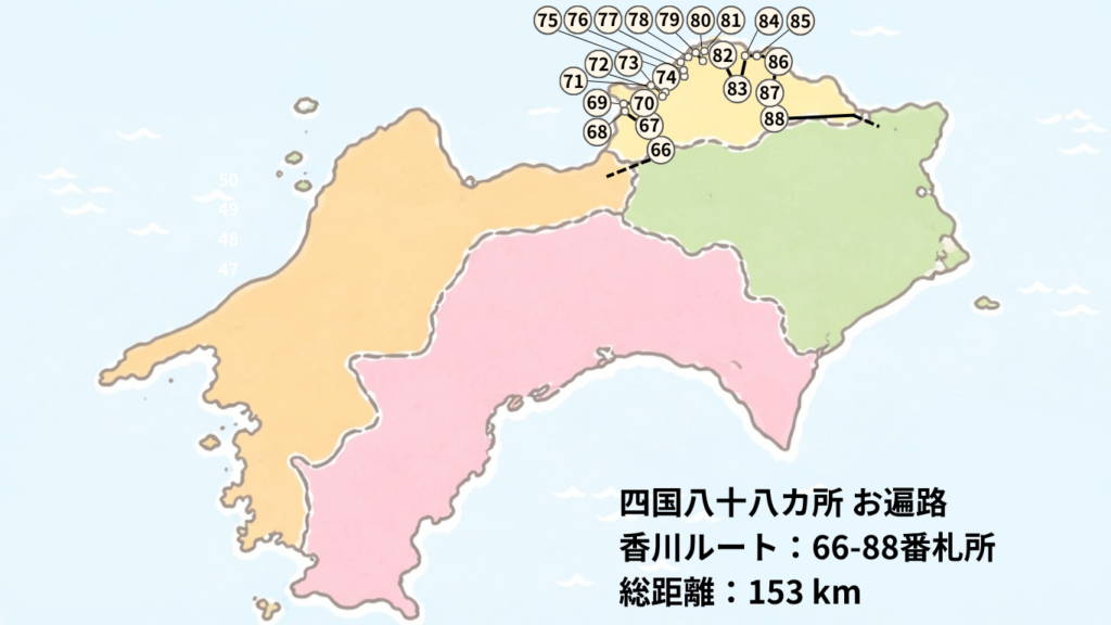 四国の地図：香川県の寺一覧とルート
