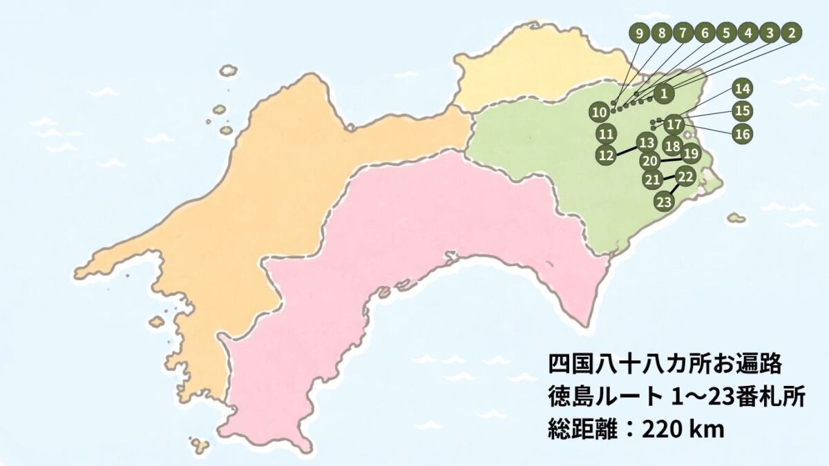 徳島県