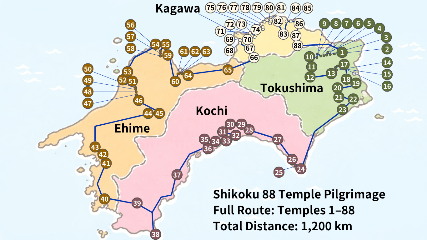 Shikoku 88 Temple Pilgrimage Full Route