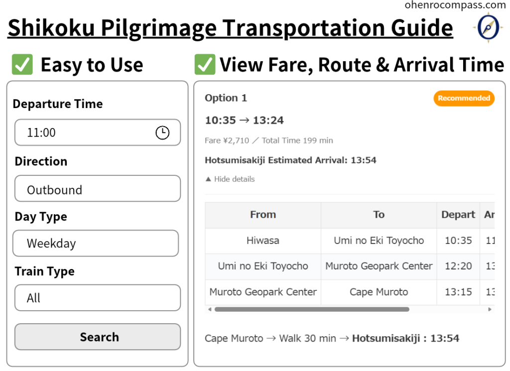 Shikoku Pilgrimage Transportation Guide App