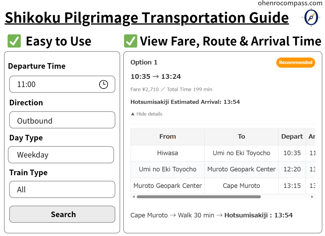 Shikoku Pilgrimage Transportation Guide App