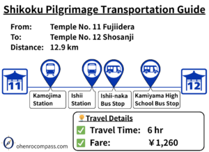 Transportation Guide_12