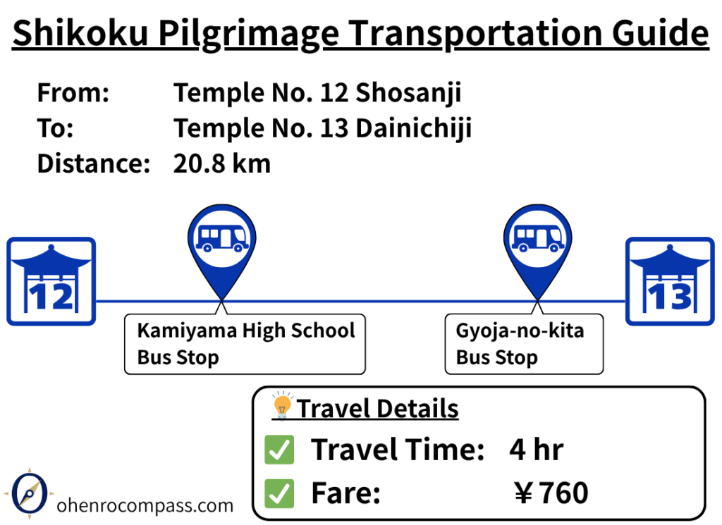 Transportation Guide_13