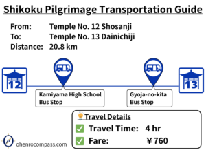 Transportation Guide_13
