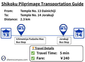 Transportation Guide_14