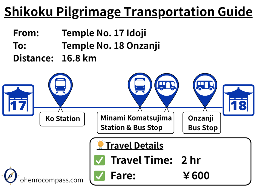 Transportation Guide_18
