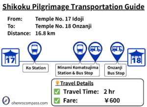 Transportation Guide_18