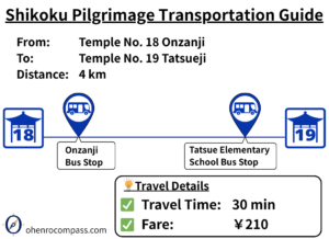Transportation Guide_19