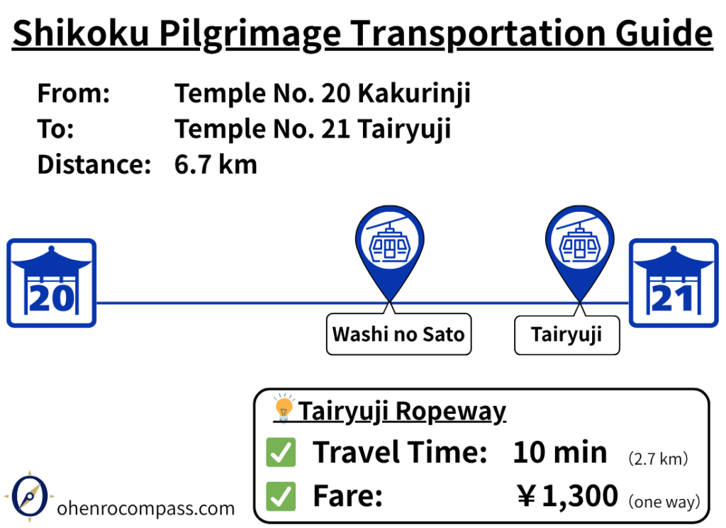 Transportation Guide_21