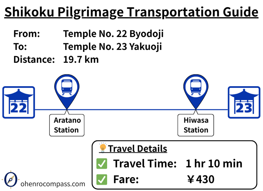 Transportation Guide_23