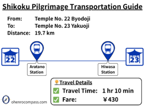 Transportation Guide_23