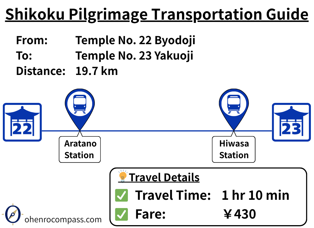 Transportation Guide_23