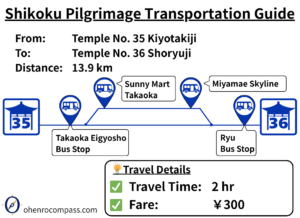 Transportation Guide_36