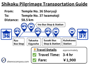 Transportation Guide_37