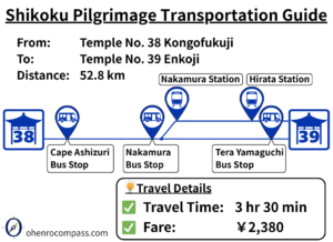 Transportation Guide_39