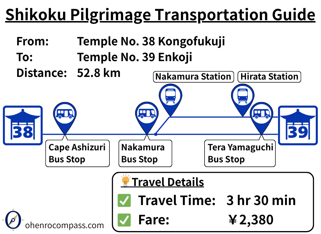Transportation Guide_39