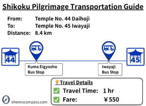 Transportation Guide_45
