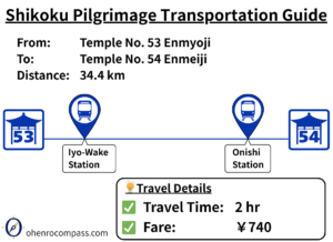 Transportation Guide_54