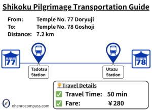 Transportation Guide_78