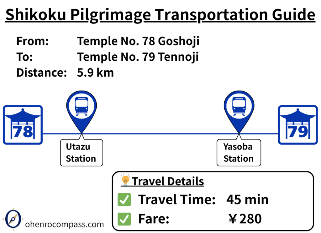 Transportation Guide_79
