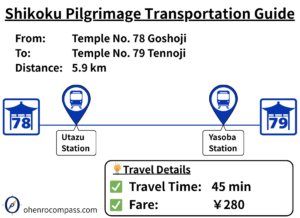 Transportation Guide_79