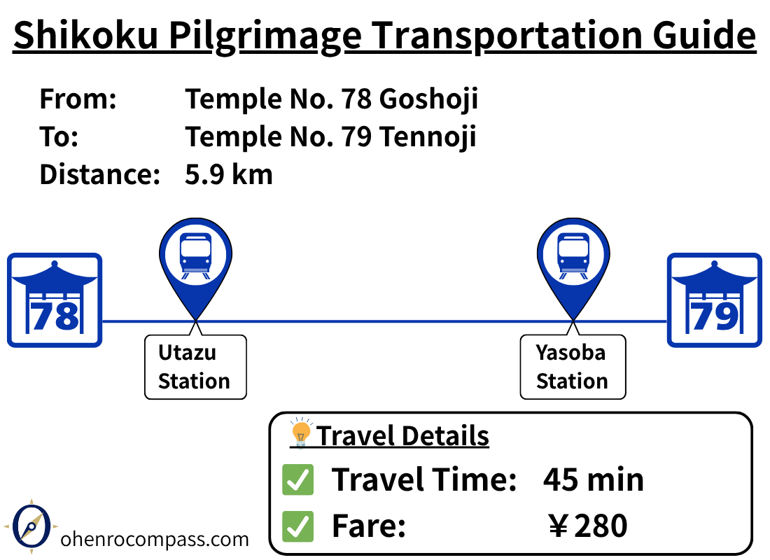Transportation Guide_79