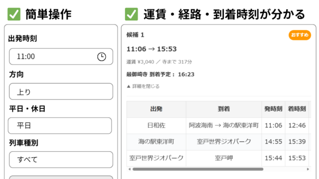 四国八十八ヶ所 乗換案内アプリの説明