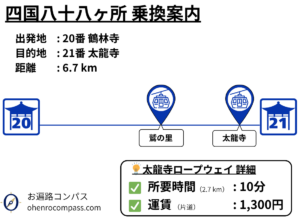 四国八十八ヶ所 乗換案内_21