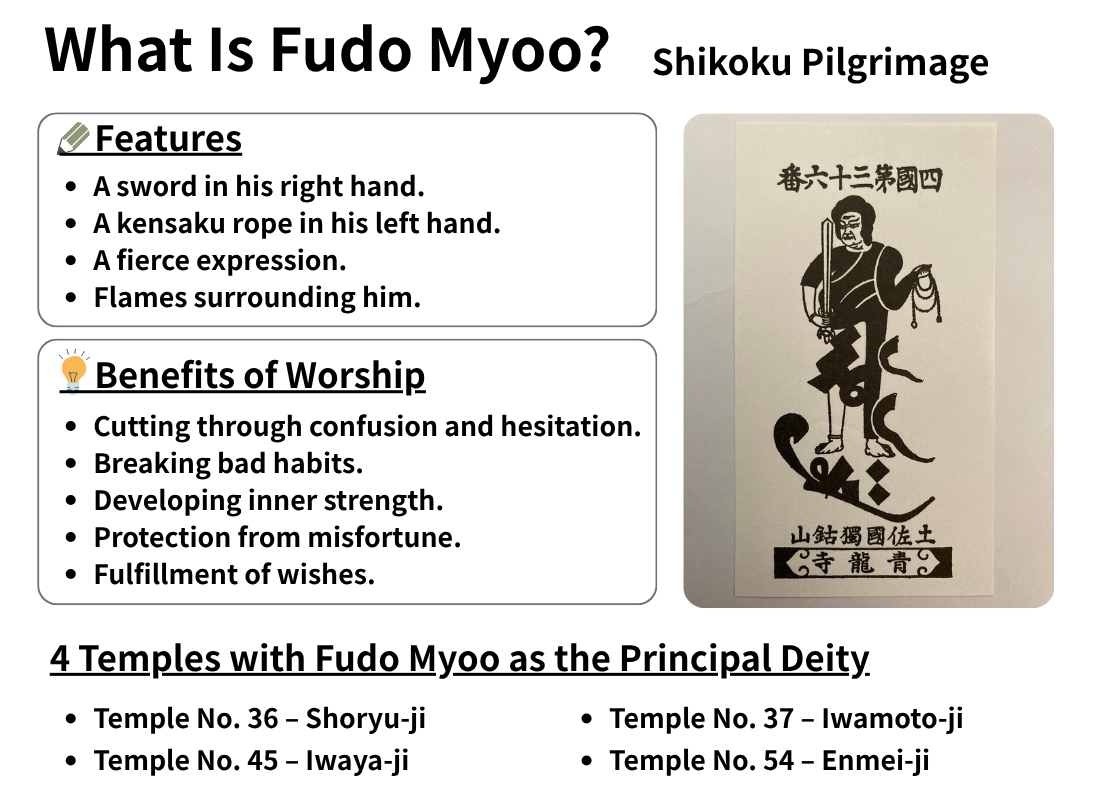 Principal Deity - Fudo Myoo