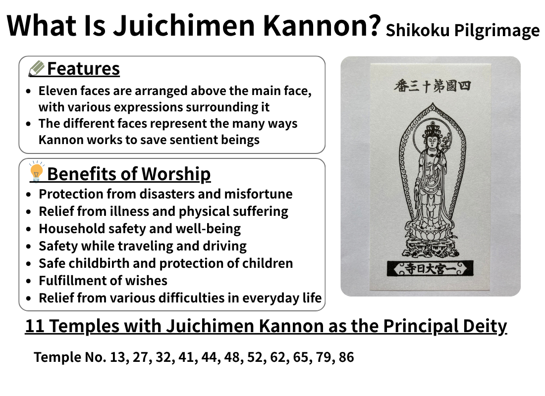 Principal Deity - Juichimen Kannon
