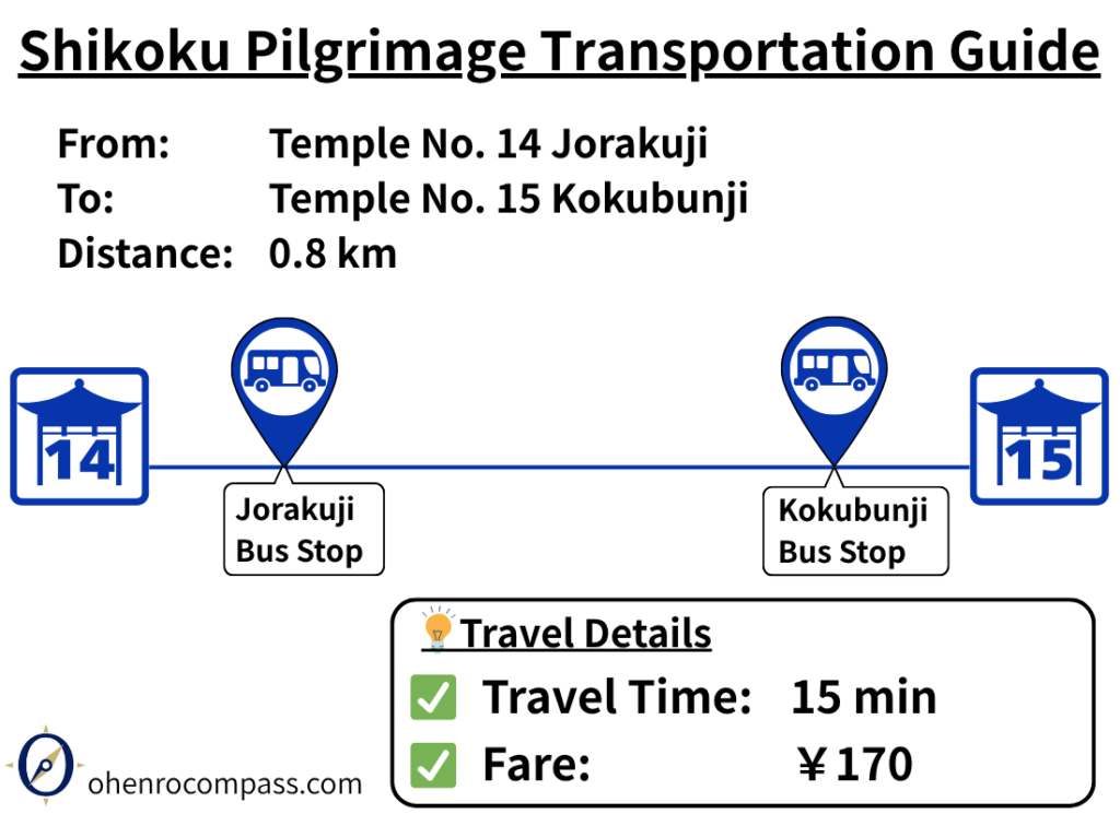 Transportation Guide_15