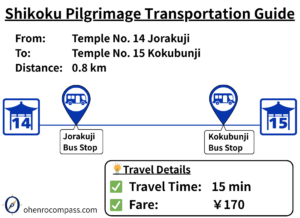 Transportation Guide_15