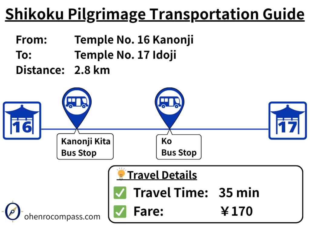 Transportation Guide_17