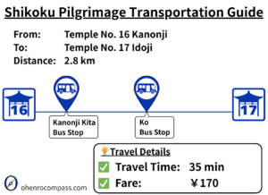 Transportation Guide_17