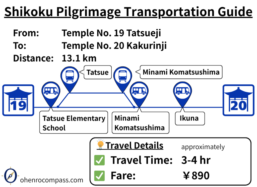 Transportation Guide_20