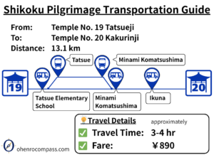 Transportation Guide_20