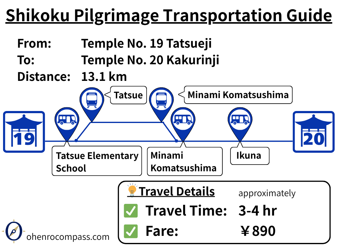 Transportation Guide_20