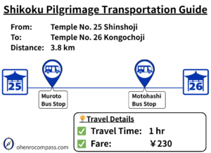 Transportation Guide_26