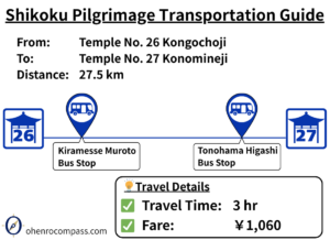 Transportation Guide_27