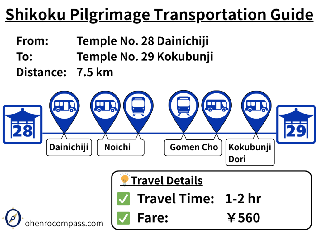 Transportation Guide_29
