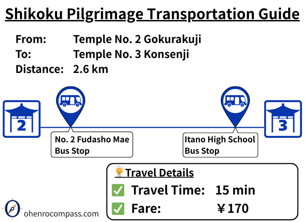 Transportation Guide_3