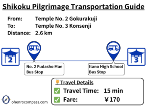 Transportation Guide_3