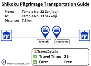 Transportation Guide_33