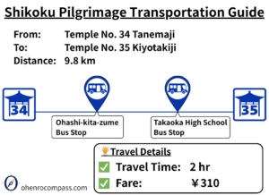 Transportation Guide_35