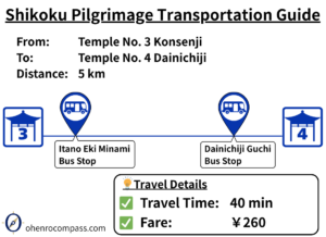 Transportation Guide_4