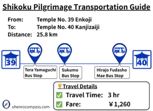 Transportation Guide_40