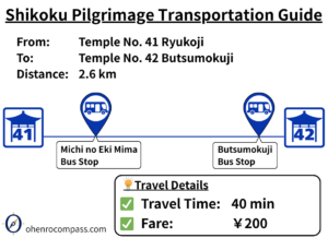 Transportation Guide_42