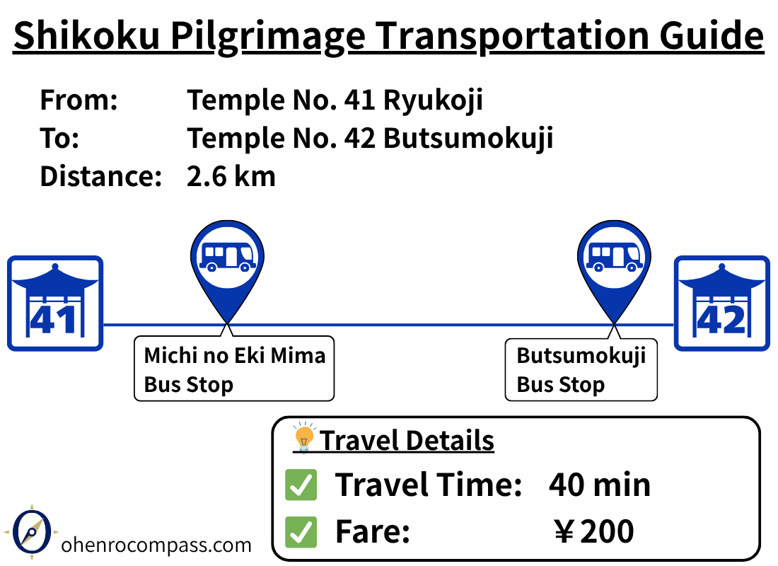 Transportation Guide_42